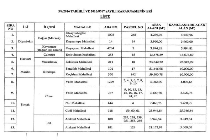 4-ile-‘acele-kamulastirma’-001.jpg