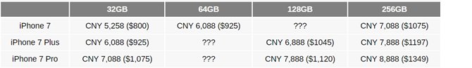 appledan-3-degisik-iphone-modeli-geliyor.png