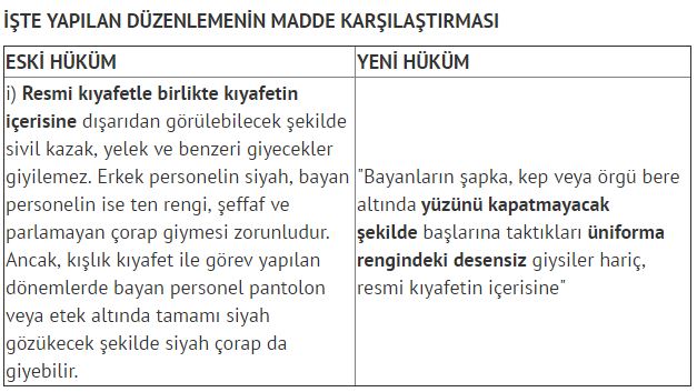 emniyet-basortusu-yasagini-kaldirdi.JPG