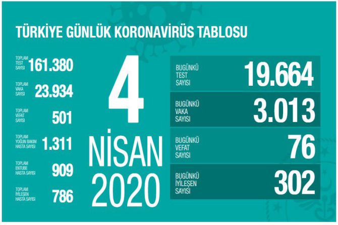 fahrettin-koca-koronavirus-007.jpg