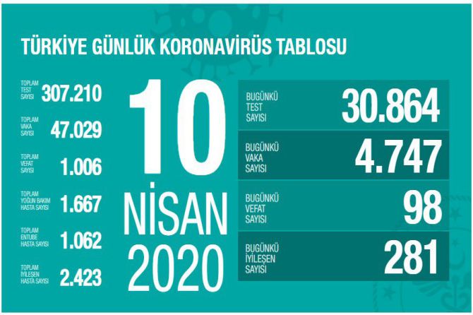 fahrettin-koca-koronavirus-013.jpg