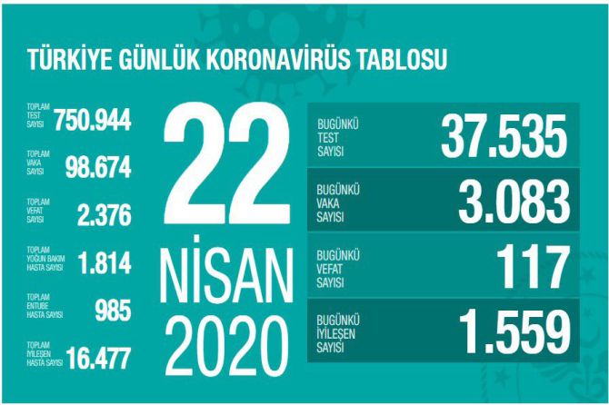 fahrettin-koca-koronavirus-025.jpg