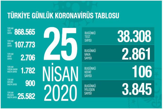 fahrettin-koca-koronavirus-028.jpg