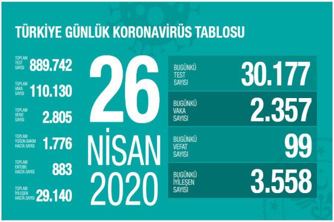 fahrettin-koca-koronavirus-029.jpg