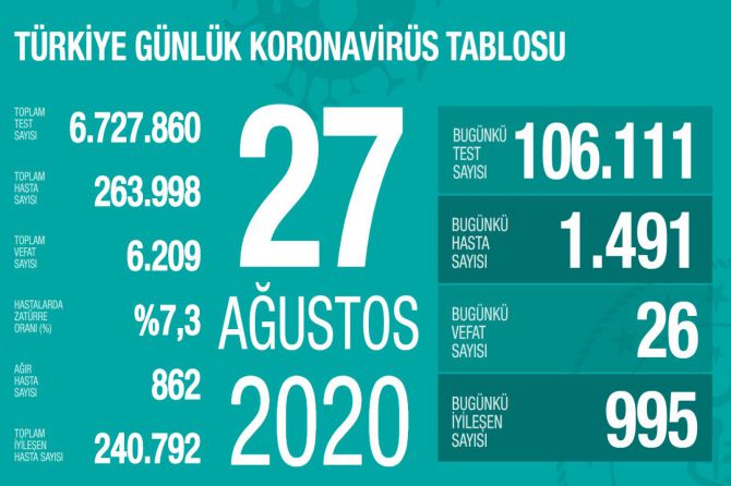 fahrettin-koca-koronavirus-154.jpg