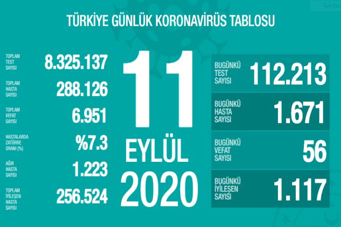 fahrettin-koca-koronavirus-169.jpg