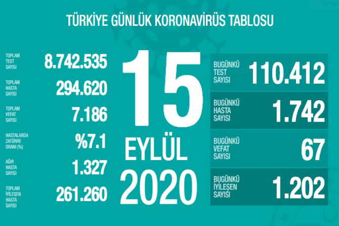 fahrettin-koca-koronavirus-173.jpg