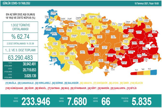 saglik-bakanligi-koronavirus-182.jpg