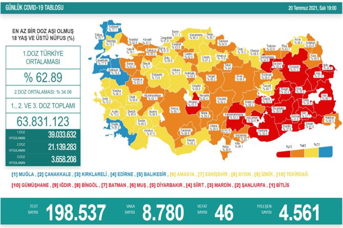 saglik-bakanligi-koronavirus-185.jpg