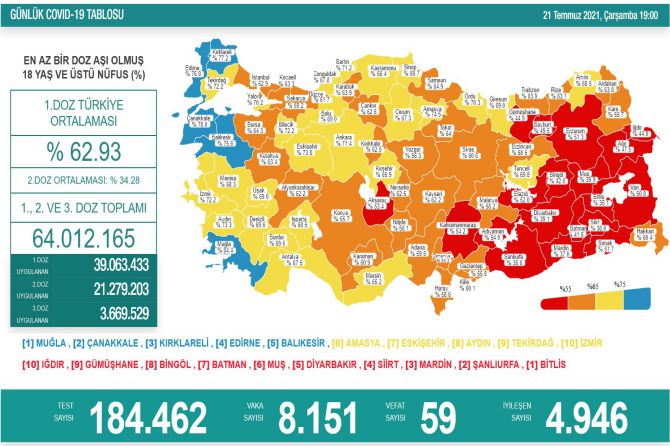 saglik-bakanligi-koronavirus-186.jpg