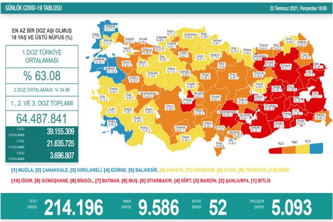 saglik-bakanligi-koronavirus-187.jpg