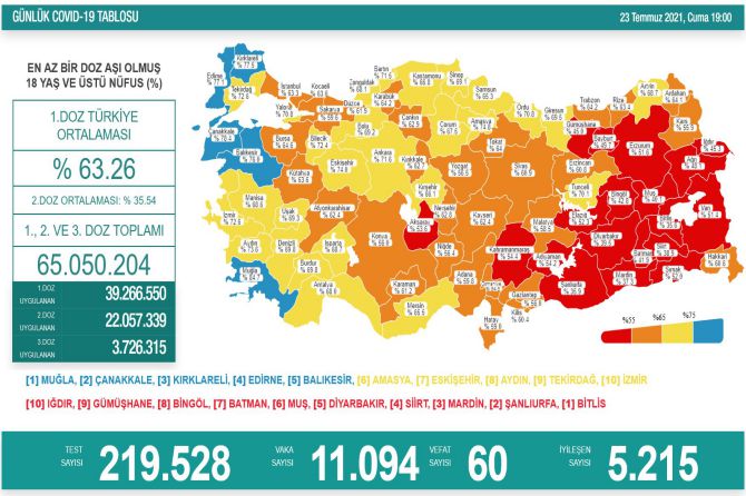 saglik-bakanligi-koronavirus-188.jpg