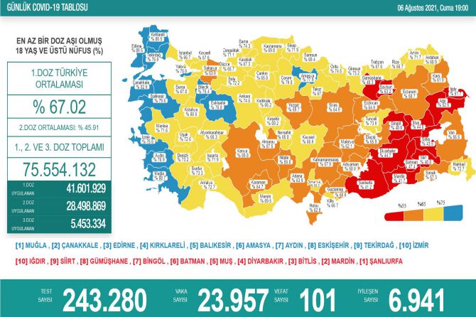 saglik-bakanligi-koronavirus-203.jpg