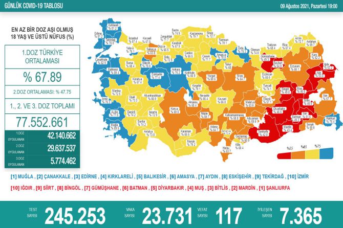 saglik-bakanligi-koronavirus-206.jpg