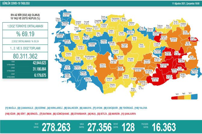 saglik-bakanligi-koronavirus-208.jpg