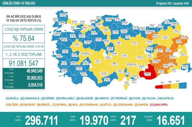 saglik-bakanligi-koronavirus-222.jpg