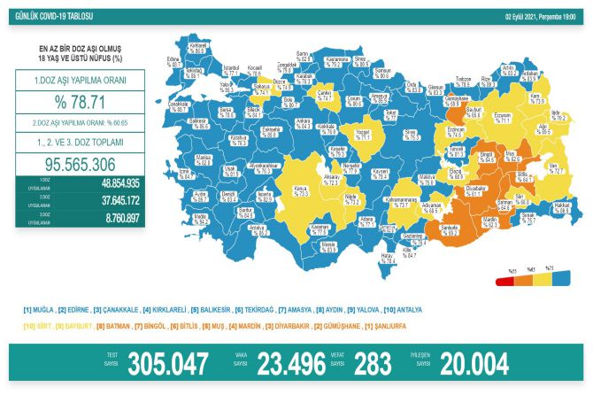 saglik-bakanligi-koronavirus-230.jpg