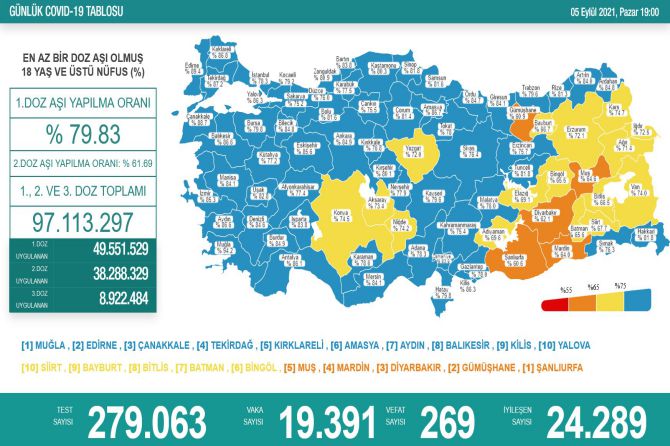 saglik-bakanligi-koronavirus-233.jpg