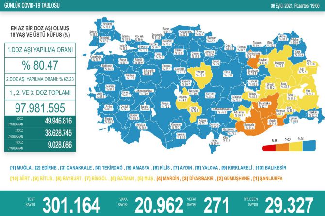 saglik-bakanligi-koronavirus-234.jpg