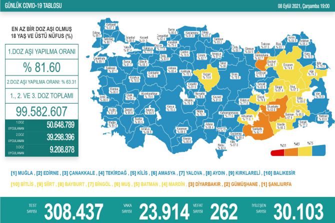 saglik-bakanligi-koronavirus-236.jpg