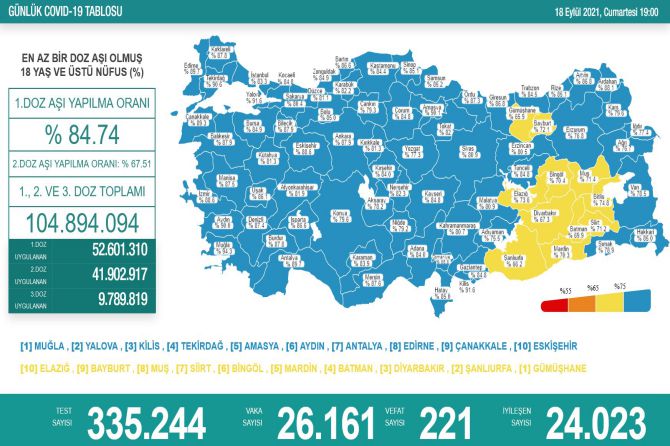 saglik-bakanligi-koronavirus-246.jpg