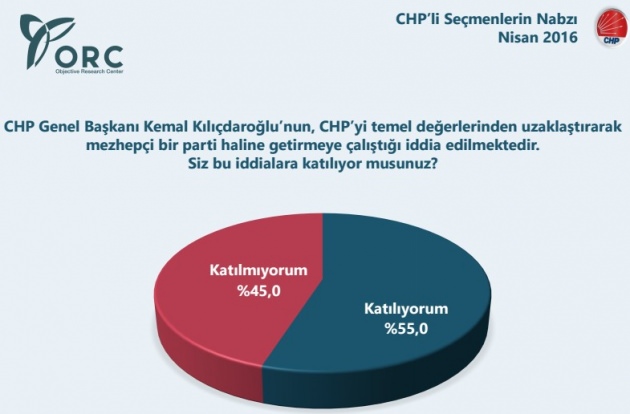 terorist-cenazelerine-katilanlar-partiden-ihrac-edilsin.jpg