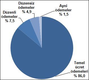 tuik-007.jpg